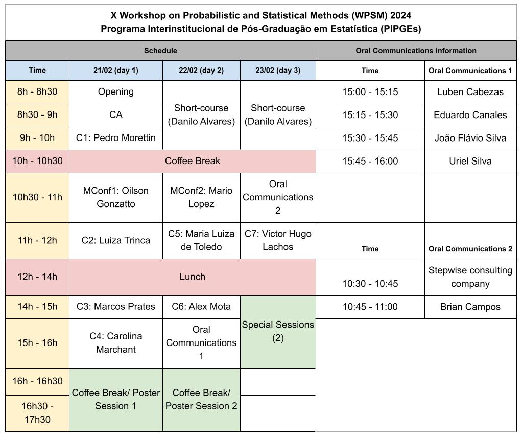 Time table