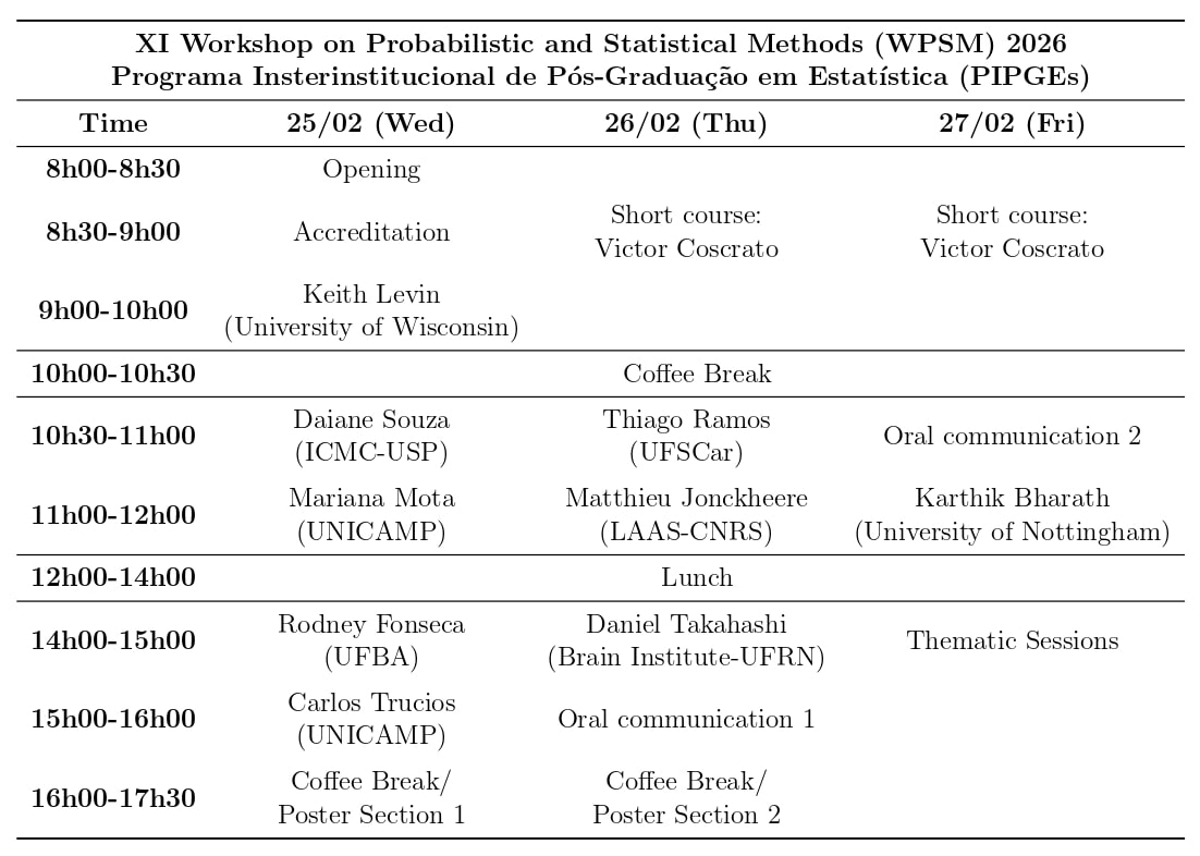 Time table
